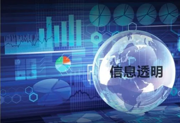 又是A级|胜游亚洲连续六年荣膺深交所信息披露考核最佳评级(图1)