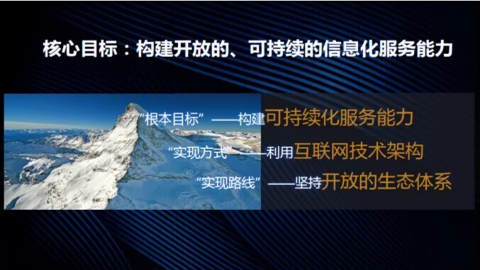 胜游亚洲深入客户研讨，共绘智慧校园美好蓝图！(图6)