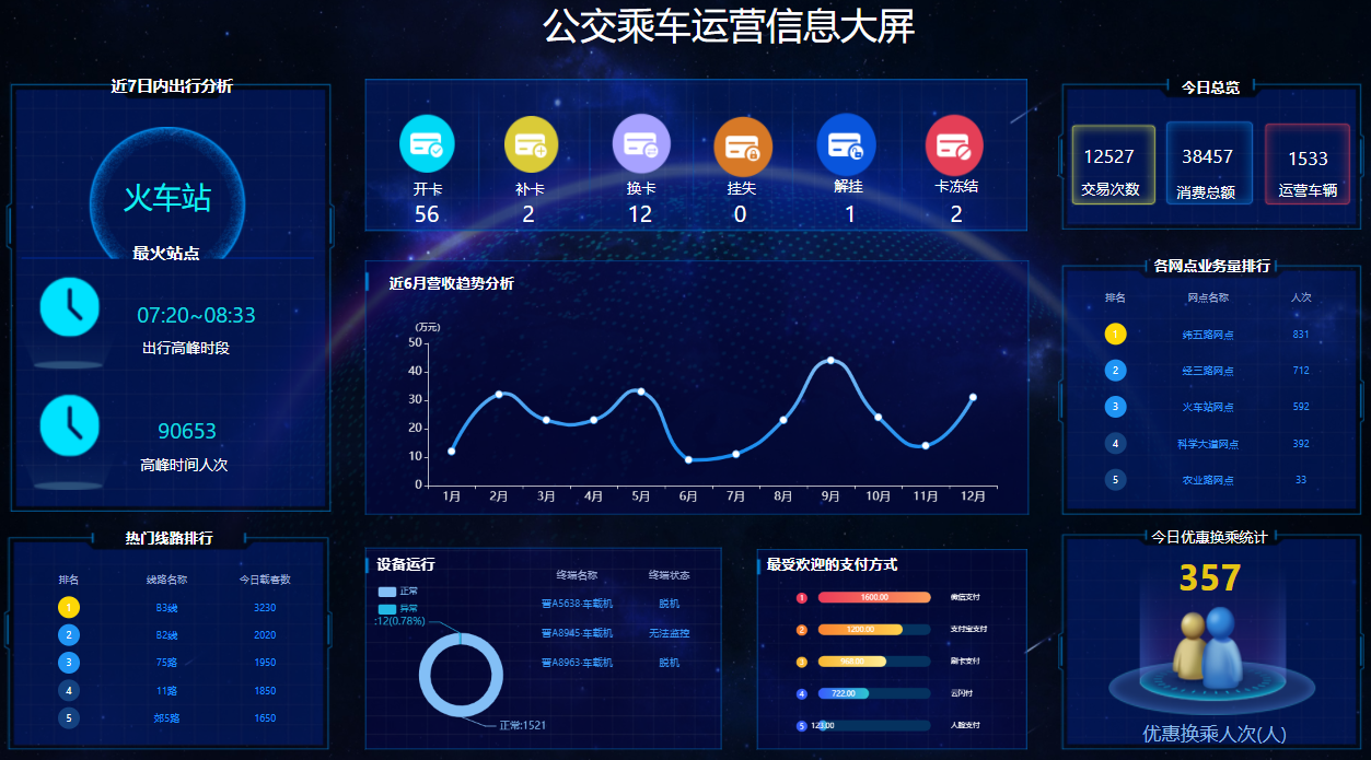 秒识别 闪支付 靠脸出行 步履不停！(图6)