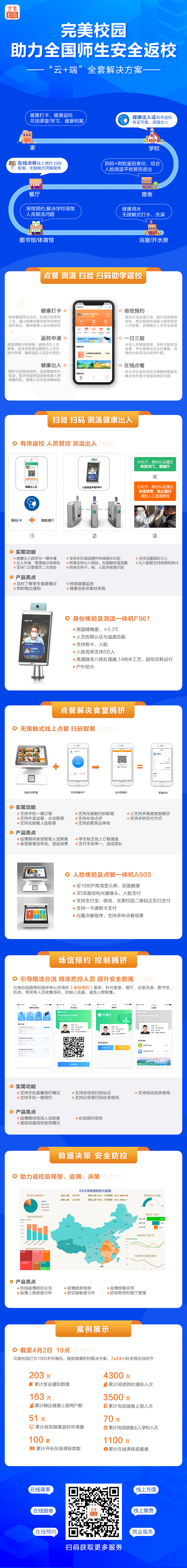 平安开学 | 胜游亚洲完美校园助力河南工业大学构建秋季返校工作安全防护网(图7)