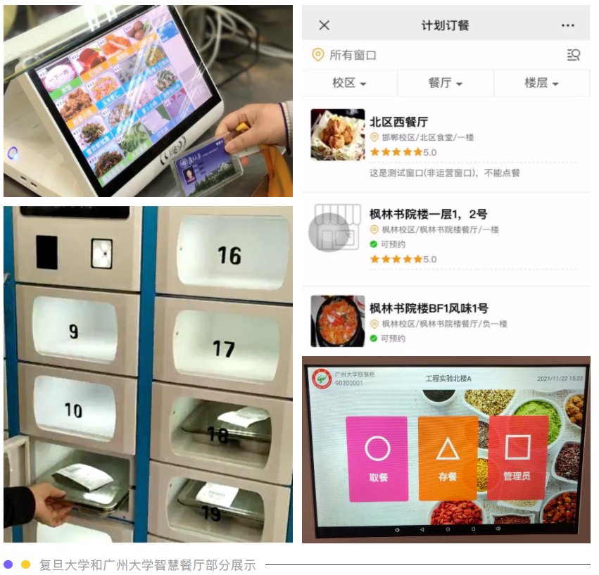 胜游亚洲智慧校园餐厅全场景解决方案让就餐更智能、更安全(图6)